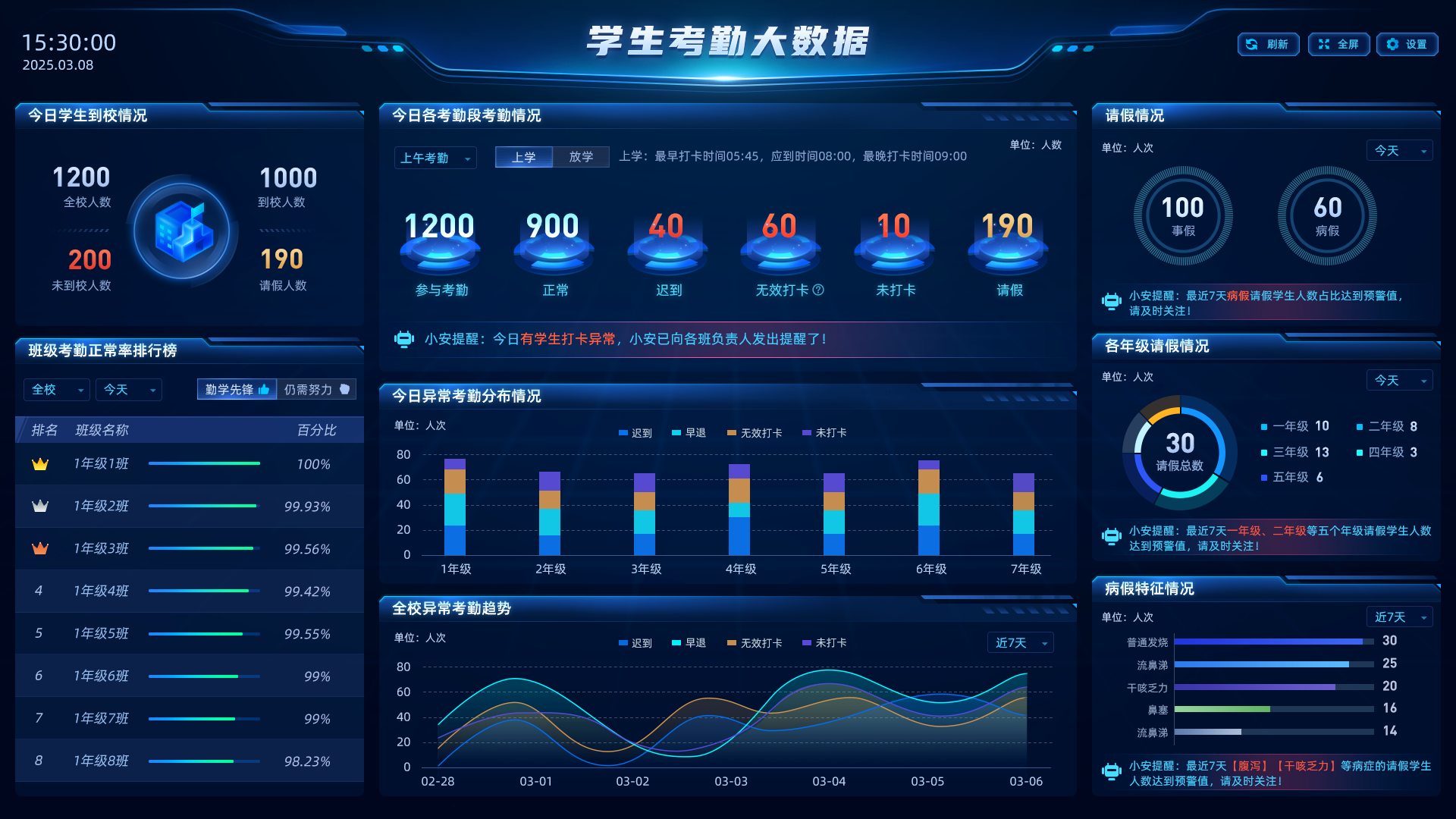 智能报警主机/ 智能报警主机