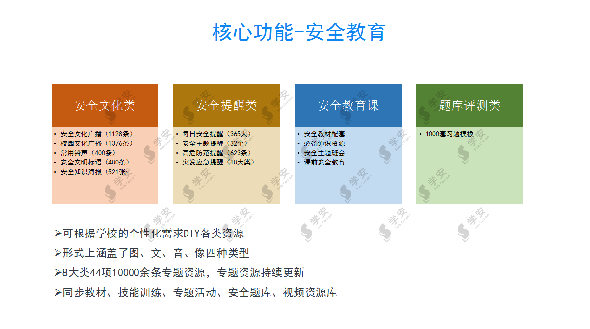 校园安全风险防控体系，留守儿童的保护伞