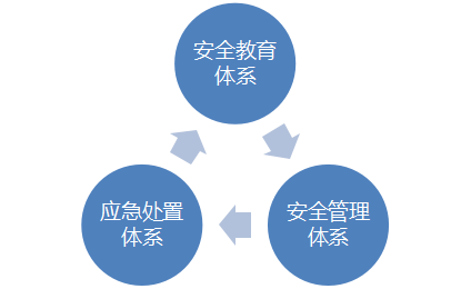 生死关头，从9岁女童的选择看安全教育的有效性