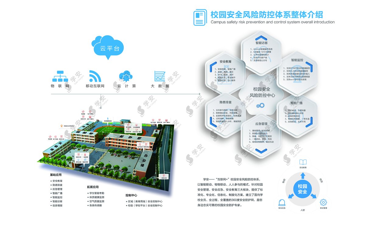学安校园安全风险防控体系，助力营造和谐美丽