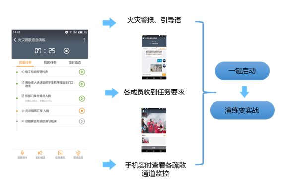 突发！学安解读北京西城一小学20名受伤事件！