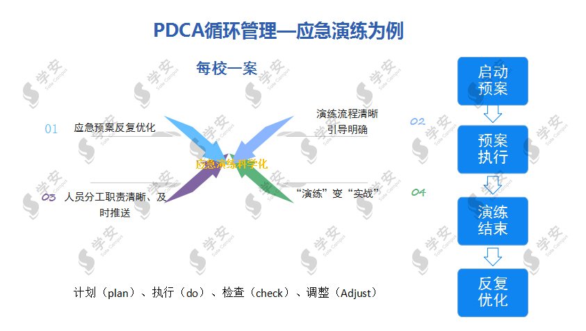 突发！学安解读北京西城一小学20名受伤事件！