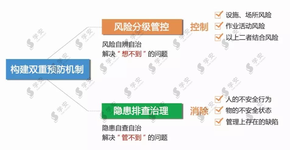 重磅！学安AI+校园安防即将亮相76届中国教育装备
