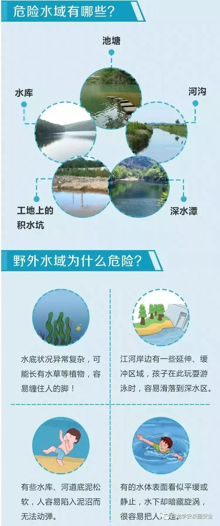 夏日安全第一课：绷紧安全弦，爱惜生命防溺水