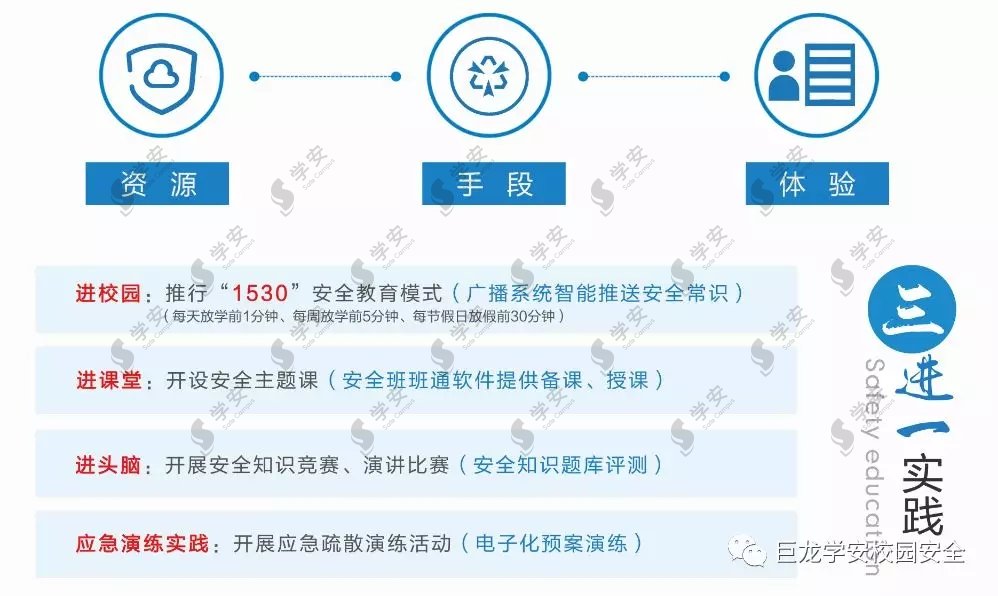 安全教育，学安只做了一件事……
