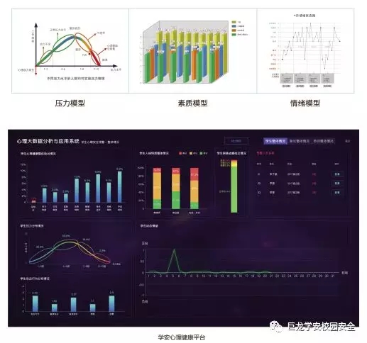 一篇文章告诉你心理健康有多重要/ 一篇文章告诉你心理健康有多重要