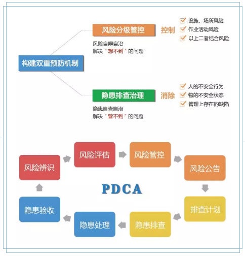 学安 | 一直被模仿,从未被超越! 学安 | 一直被模仿,从未被超越!